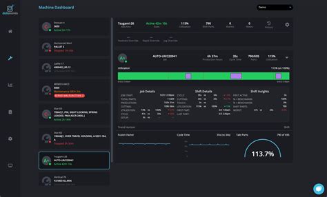 cnc monitoring|Datanomix Production Monitoring Software.
